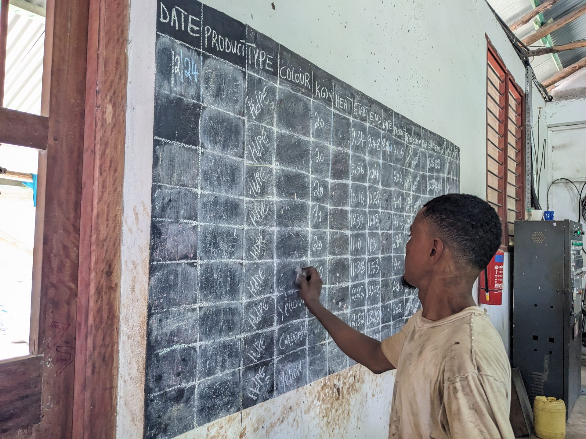 Man recording data on a chalkboard